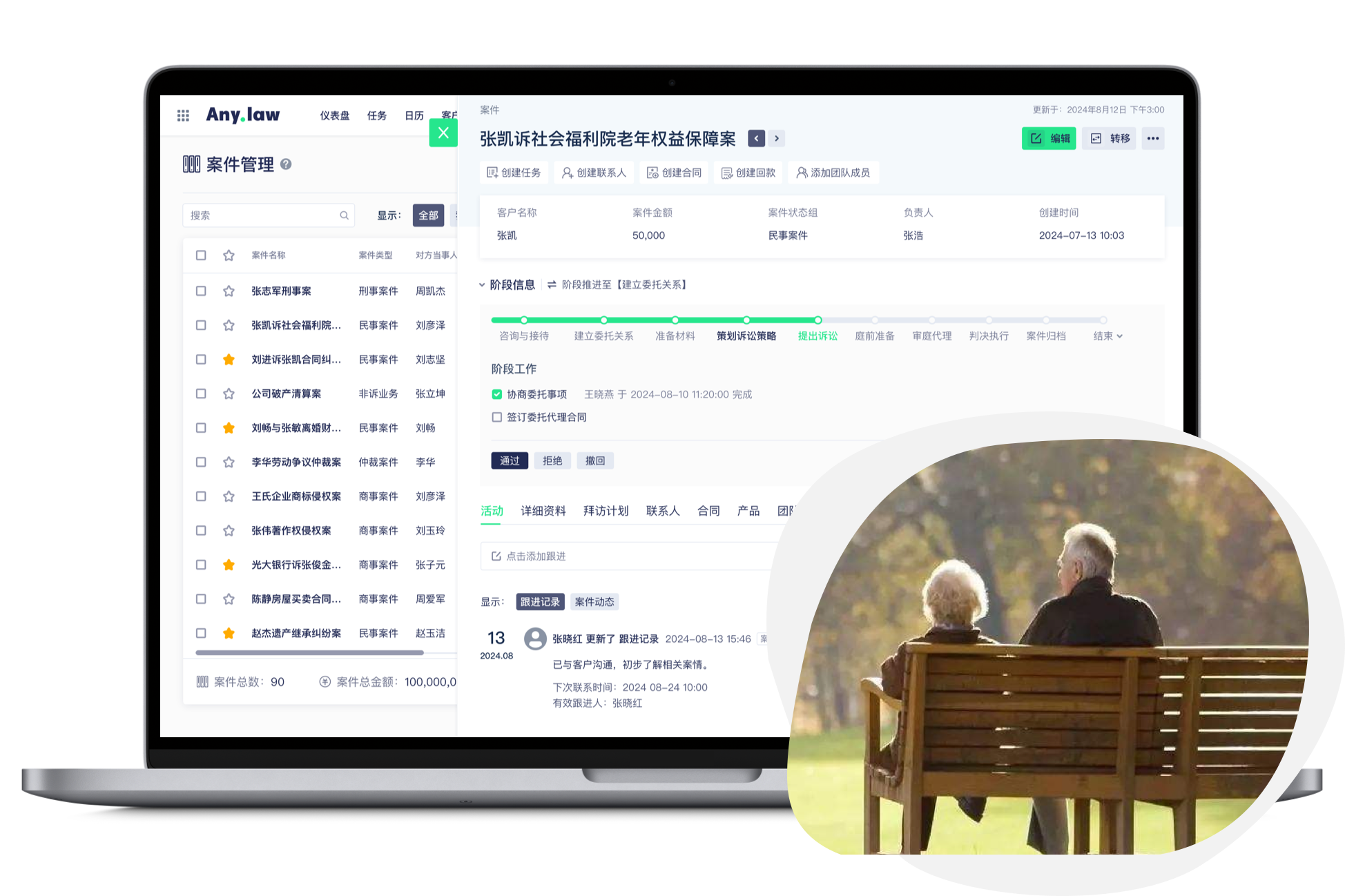 In-Depth Analytics and Reporting